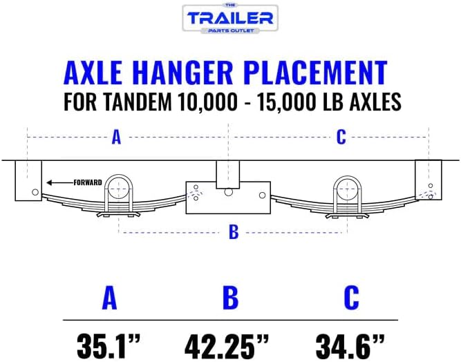 10k tandem axle trailer kit,should I buy a tandem axle trailer kit,10k tandem axle kit vs other axle capacities,tandem axle trailer kit pros cons,10k trailer axle kit worth buying,best heavy duty trailer axle kit performance testing and real-world results