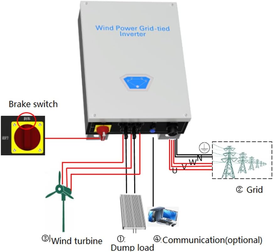 10kw wind turbine worth buying,should I buy a 10kw wind turbine,10kw wind turbine pros cons,10kw wind turbine vs alternatives,best 10kw wind turbine system,10kw wind turbine honest assessment unboxing and complete package contents