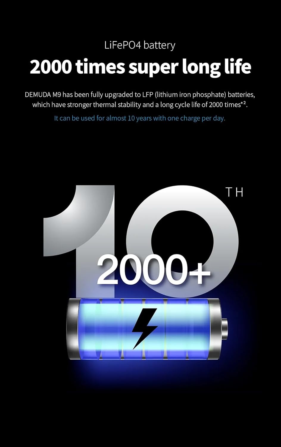 1200w solar generator 1000wh lithium battery,should I buy a 1200w solar generator,1200w solar generator vs alternatives,1000wh lithium battery generator pros cons,best portable power station for camping,1200w pure sine wave inverter worth buying unboxing and complete package contents