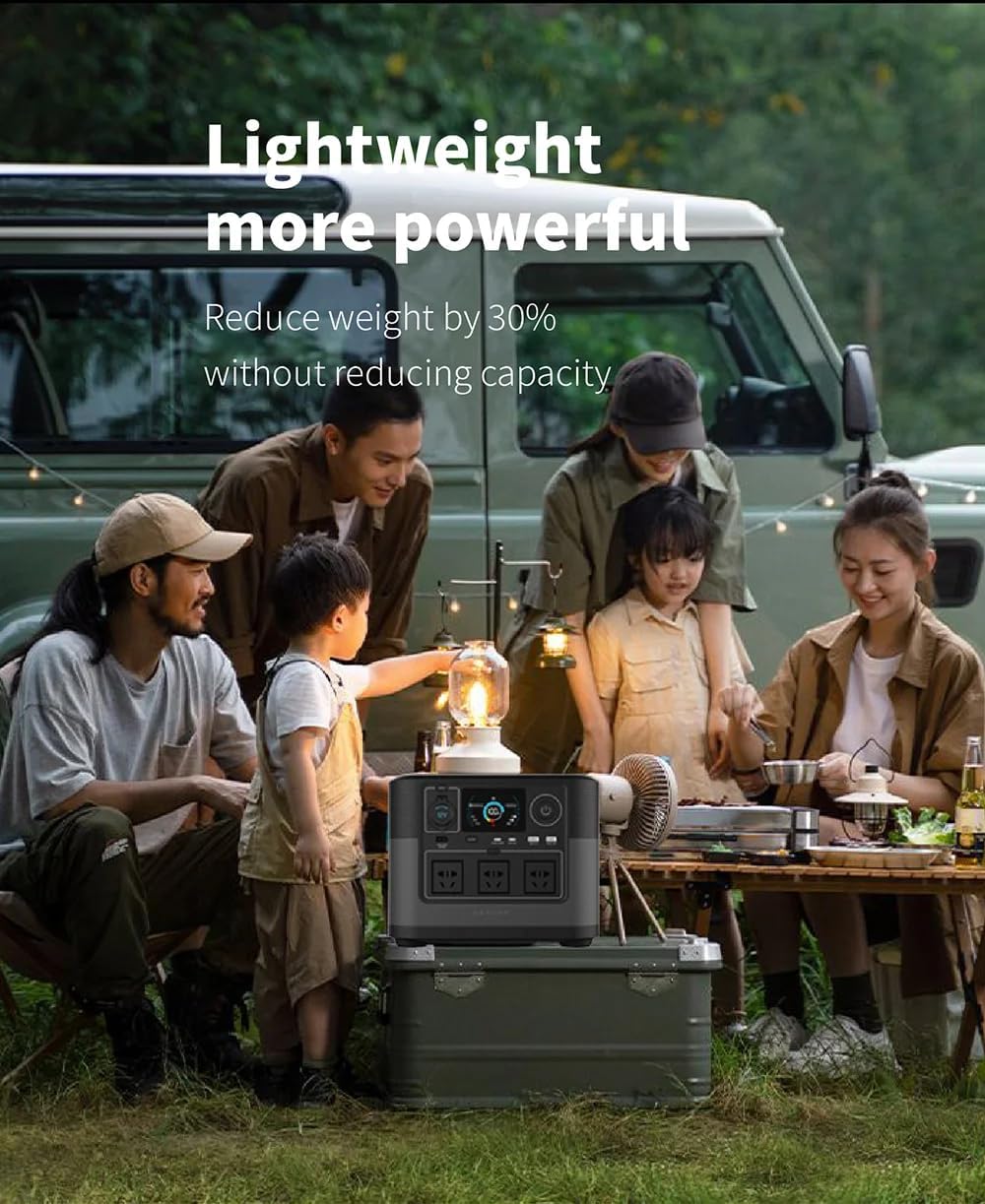 Step-by-step guide for 1200w solar generator 1000wh lithium battery,should I buy a 1200w solar generator,1200w solar generator vs alternatives,1000wh lithium battery generator pros cons,best portable power station for camping,1200w pure sine wave inverter worth buying - complete tutorial