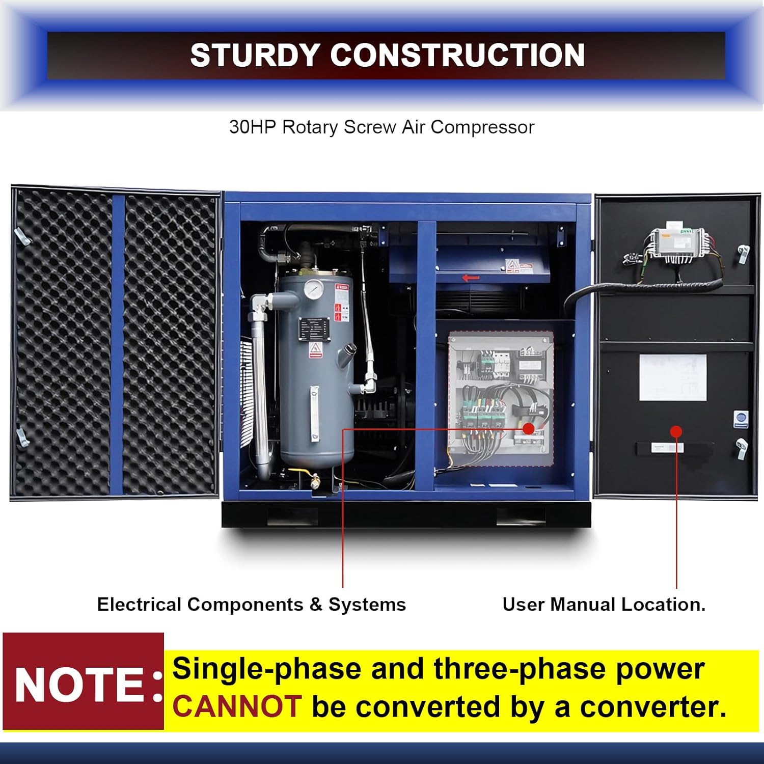 30hp rotary screw air compressor,should I buy a rotary screw air compressor,30 hp air compressor for auto shop,rotary screw vs piston air compressor,30hp industrial air compressor pros cons,best rotary screw air compressor for manufacturing performance testing and real-world results