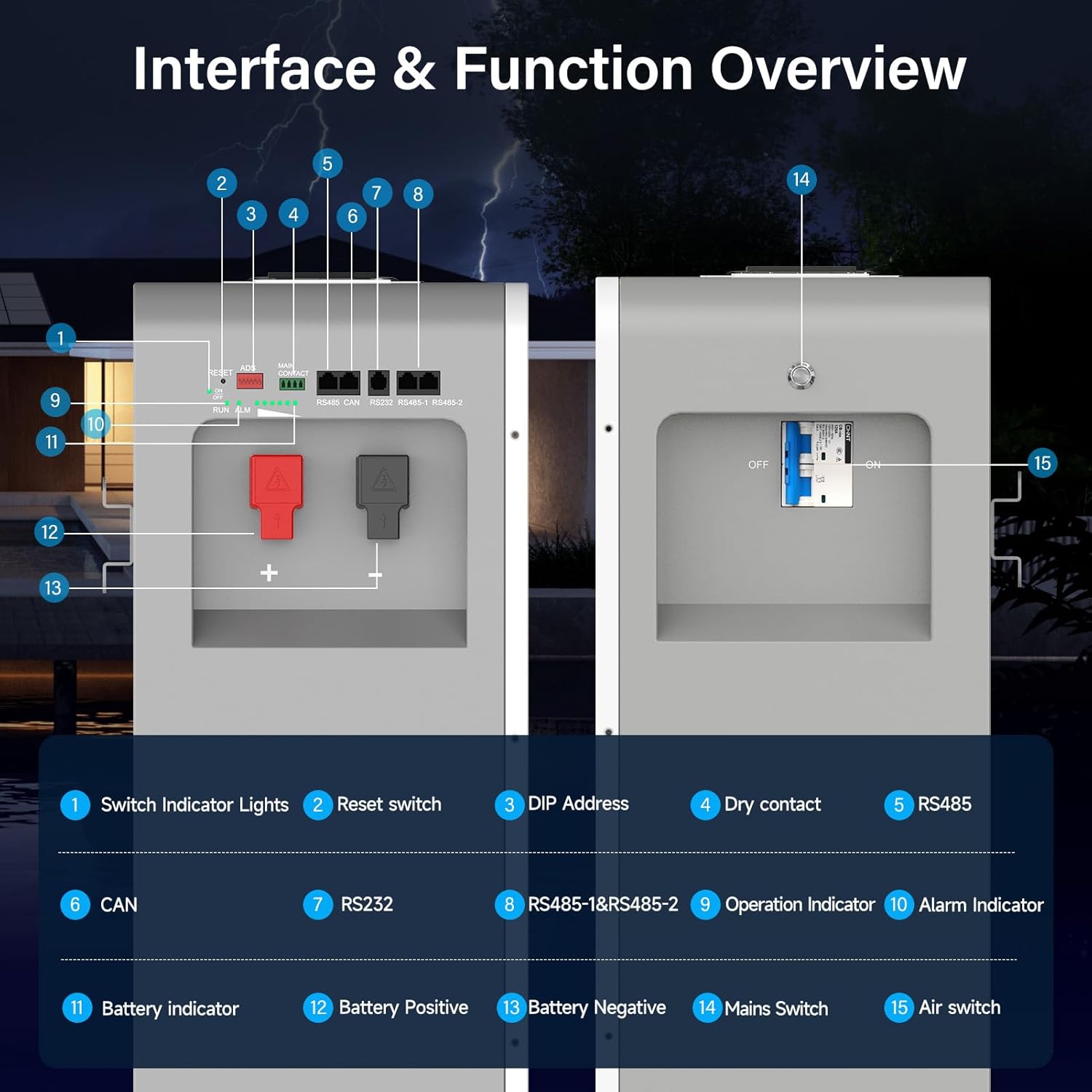 48V 314Ah LiFePO4 battery,LiFePO4 battery pros cons,48V solar battery worth buying,best 16kWh battery for home backup,MFUZOP 48V battery honest review,should I buy 48V LiFePO4 battery performance testing and real-world results
