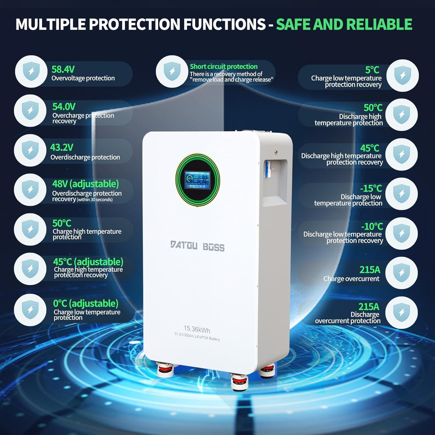 64kWh LiFePO4 battery bank,should I buy DATOUBOSS 64kWh battery,64kWh LiFePO4 vs alternatives,314Ah lithium battery pros cons,best 48V solar battery bank,DATOUBOSS 64kWh battery worth buying unboxing and complete package contents