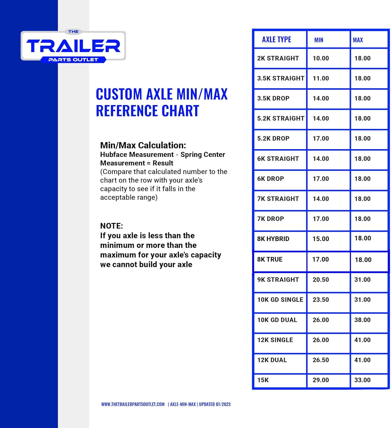 8000 lb tandem axle trailer kit,16k capacity trailer axle kit,tandem axle trailer kit worth buying,8k tandem axle kit pros cons,best 8k trailer axle kit for car hauler,8000 lb tandem axle kit vs alternatives performance testing and real-world results