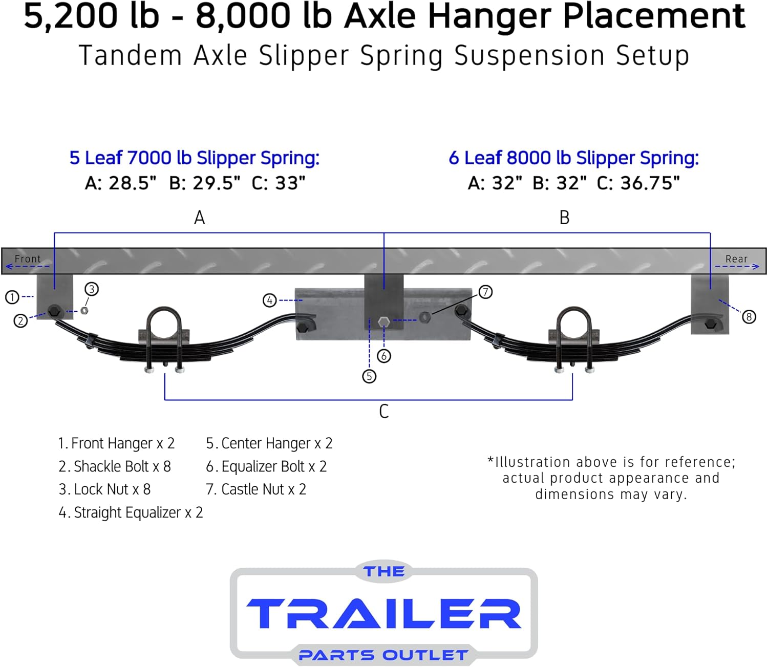 8000 lb tandem axle trailer parts kit,should I buy 8000 lb trailer axle kit,8000 lb tandem axle kit pros cons,best bumper pull trailer parts kit,8000 lb trailer axle worth it,heavy duty tandem axle trailer kit performance testing and real-world results