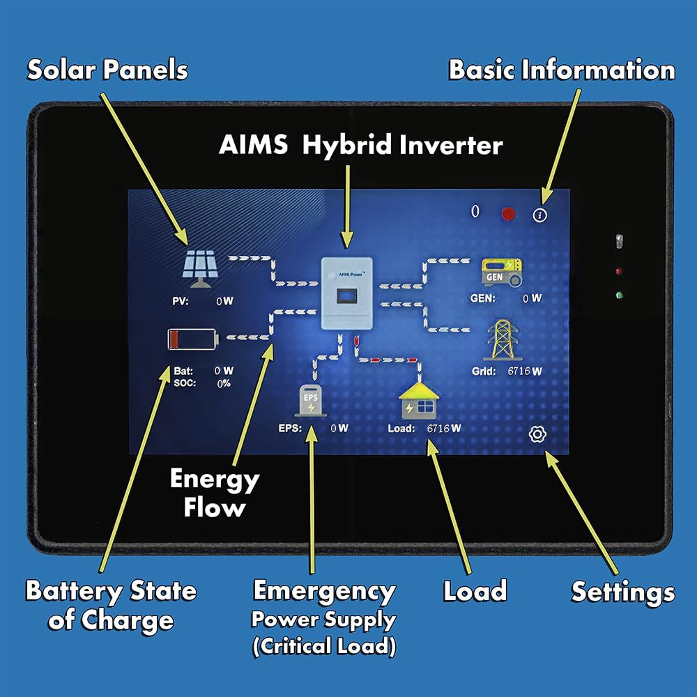 AIMS Power hybrid inverter kit worth buying,AIMS Power hybrid inverter kit pros cons,buy AIMS Power hybrid inverter kit,AIMS Power vs other hybrid inverters,best grid tie off grid inverter kit,should I buy AIMS Power hybrid inverter performance testing and real-world results