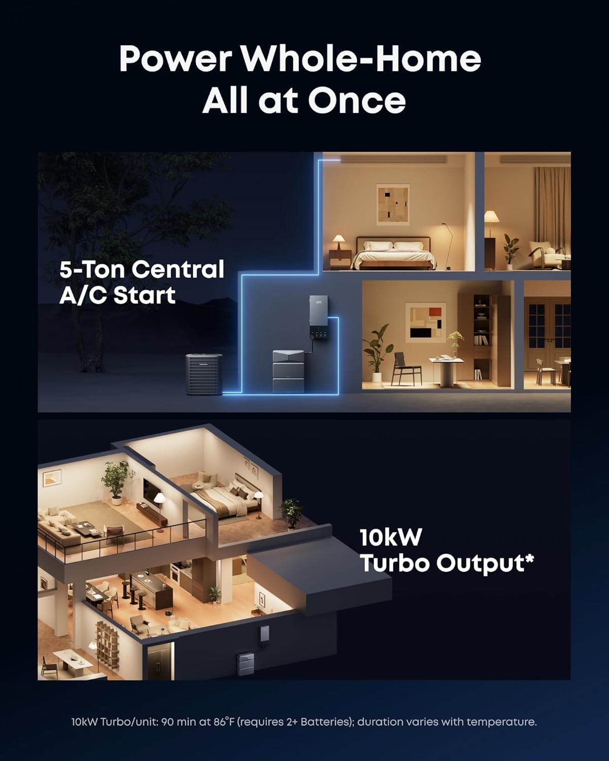 Step-by-step guide for Anker SOLIX E10 whole home backup,Anker SOLIX E10 vs Tesla Powerwall,Anker SOLIX E10 installation setup,Anker SOLIX E10 pros and cons,Anker SOLIX E10 battery lifespan,best whole home battery backup 2024 - complete tutorial