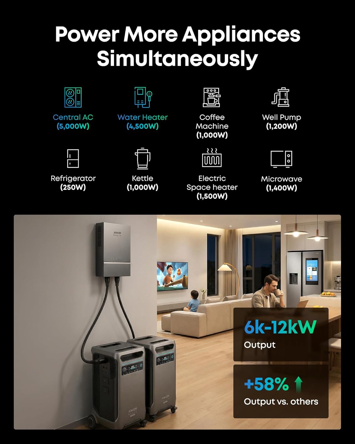 Step-by-step guide for Anker SOLIX F3800 Plus portable power station 12000W,should I buy Anker SOLIX F3800 Plus for home backup,Anker SOLIX F3800 Plus vs alternatives,Anker SOLIX F3800 Plus pros cons,best portable power station 12000W,Anker SOLIX F3800 Plus worth buying - complete tutorial