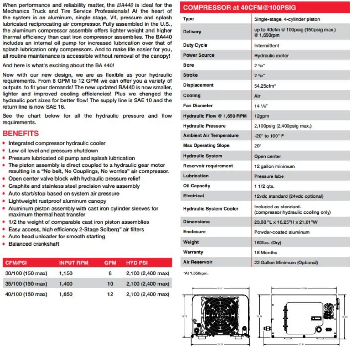 Step-by-step guide for BOSS BA440 hydraulic air compressor,buy BOSS BA440 compressor,BOSS BA440 pros cons,hydraulic piston air compressor worth buying,boss BA440 vs hydraulic compressor alternatives,best hydraulic drive air compressor - complete tutorial
