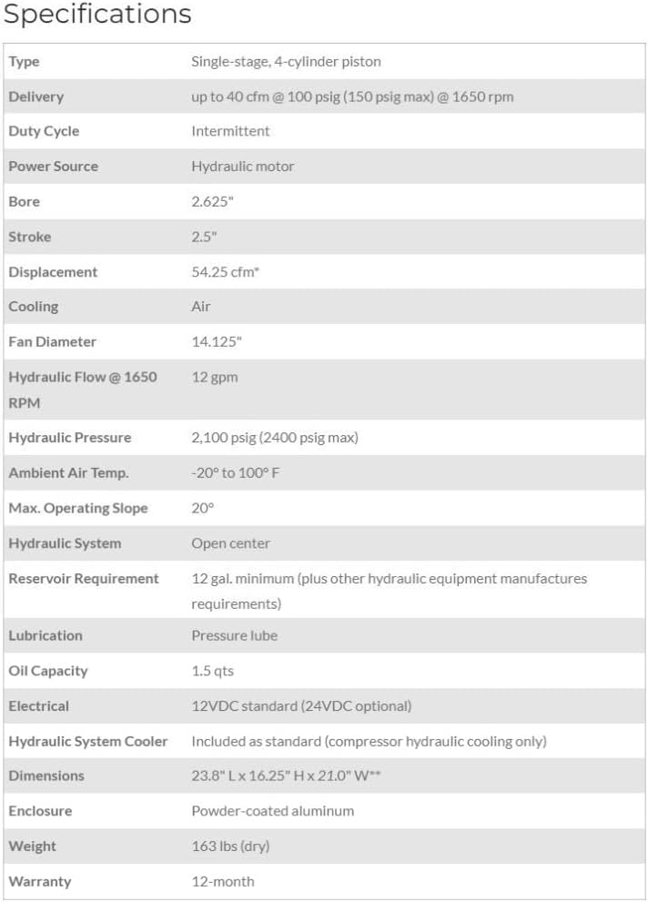 BOSS BA440 hydraulic air compressor,buy BOSS BA440 compressor,BOSS BA440 pros cons,hydraulic piston air compressor worth buying,boss BA440 vs hydraulic compressor alternatives,best hydraulic drive air compressor performance testing and real-world results