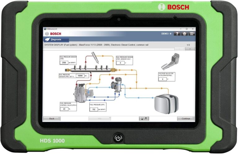 Image 1 of Bosch ESI[truck] 3824A worth it