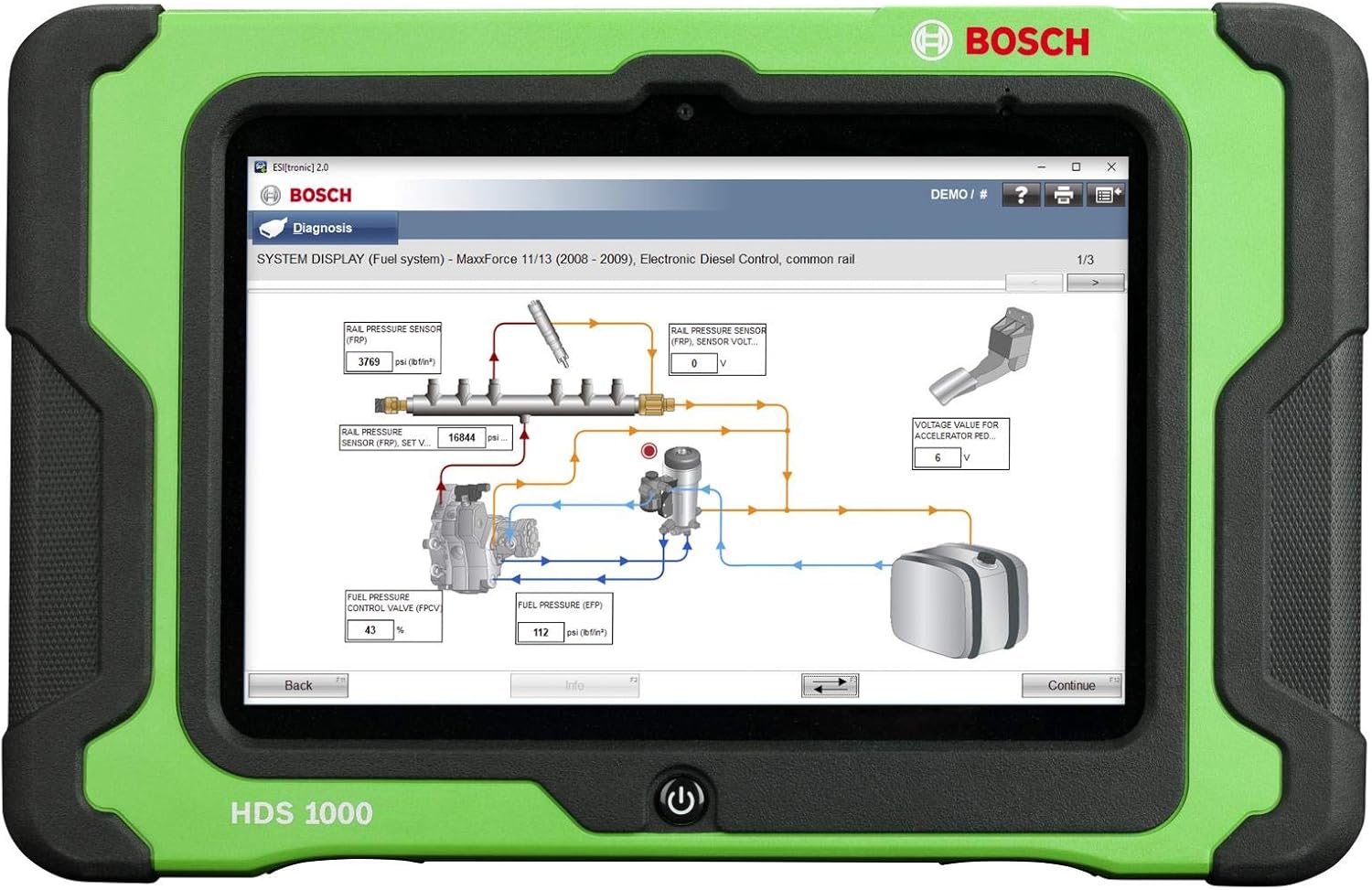 Bosch ESI[truck] 3824A worth it,should I buy Bosch ESI[truck],Bosch 3824A pros cons,best heavy duty diagnostic tool,Bosch ESI[truck] vs alternatives,Bosch 3824A worth buying - detailed features and technical specifications