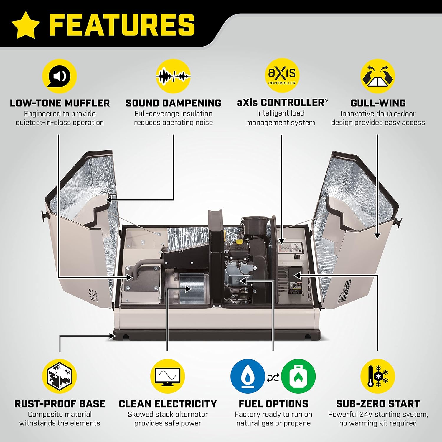 Champion 14kW generator worth buying,should I buy Champion 14kW generator,Champion 14kW vs Generac,Champion 14kW generator pros cons,best home standby generator,Champion 14kW generator worth it unboxing and complete package contents