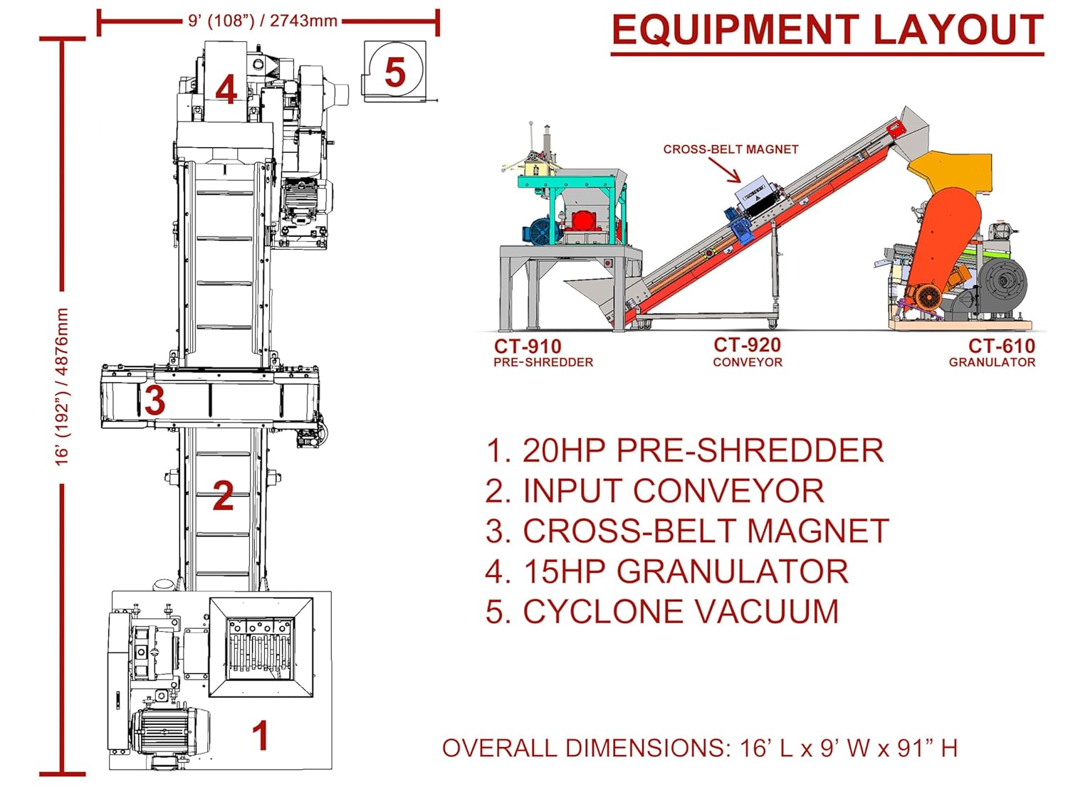 CopperMine wire granulator worth it,CopperMine granulator pros cons,best copper wire recycling machine,should I buy CopperMine granulator,CopperMine vs other granulators,CopperMine 610 honest performance testing and real-world results