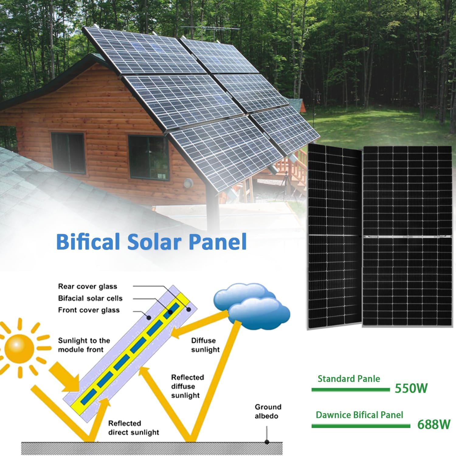 Step-by-step guide for Dawnice 10kW solar kit worth it,should I buy Dawnice solar kit,Dawnice 10kW solar system pros cons,best 10kW solar panel kit,Dawnice solar kit vs alternatives,10kW solar system worth buying - complete tutorial