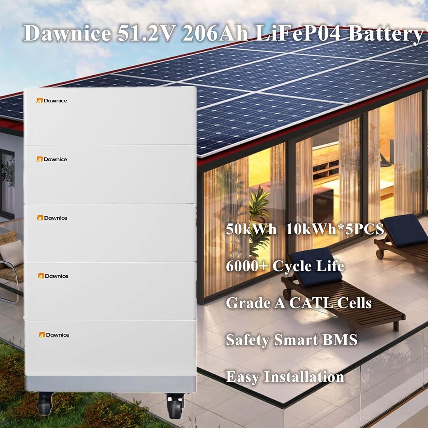 Dawnice 50kWh battery worth it,should I buy Dawnice 50kWh battery,Dawnice 50kWh vs alternatives,Dawnice 50kWh pros cons,best 50kWh home battery,Dawnice battery worth buying unboxing and complete package contents