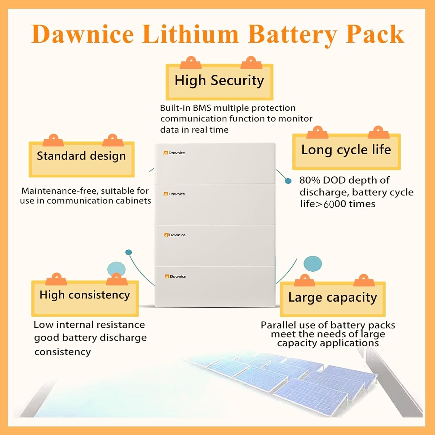 Step-by-step guide for Dawnice 50kWh battery worth it,should I buy Dawnice 50kWh battery,Dawnice 50kWh vs alternatives,Dawnice 50kWh pros cons,best 50kWh home battery,Dawnice battery worth buying - complete tutorial