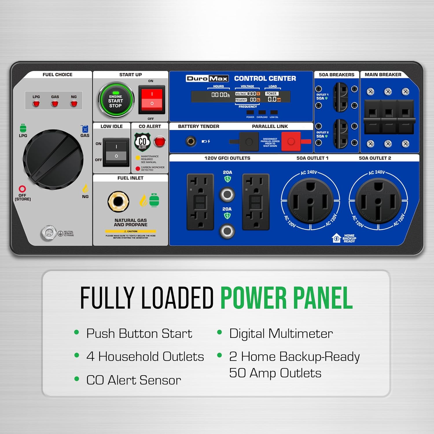 DuroMax XP16000iHT tri fuel generator,should I buy DuroMax XP16000iHT,DuroMax XP16000iHT pros cons,best large tri fuel inverter generator,DuroMax XP16000iHT for whole home backup,DuroMax XP16000iHT worth buying performance testing and real-world results