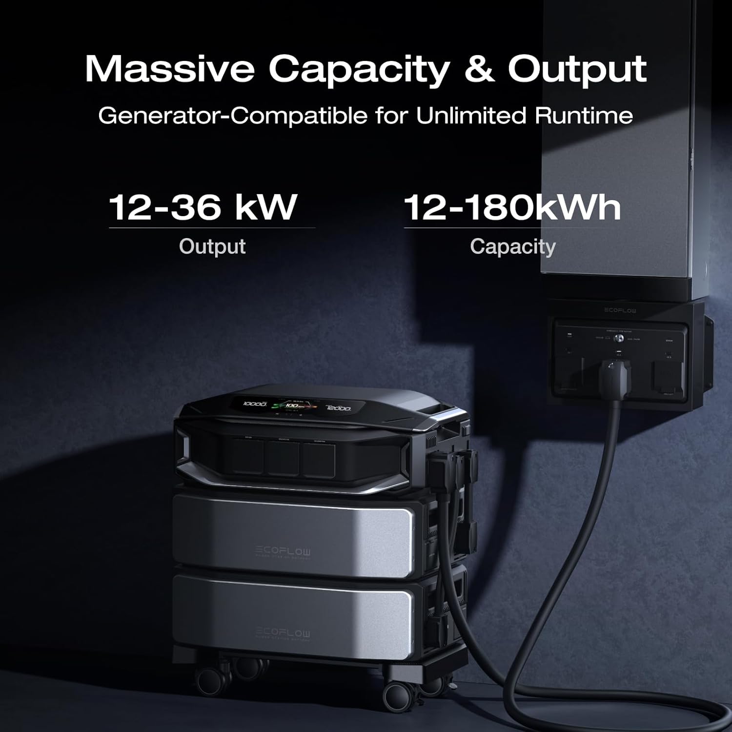 EcoFlow Delta Pro Ultra X worth it,should I buy EcoFlow Delta Pro Ultra X,EcoFlow Delta Pro Ultra X pros cons,EcoFlow Delta Pro Ultra X vs alternatives,best whole home battery backup,EcoFlow Delta Pro Ultra X honest analysis unboxing and complete package contents