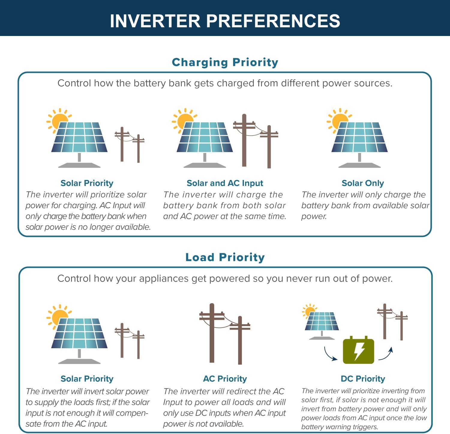 Step-by-step guide for ExpertPower 48V solar system worth it,should I buy ExpertPower solar kit,ExpertPower 48V vs other systems,ExpertPower solar system pros cons,best off-grid solar power kit,ExpertPower 8640W worth buying - complete tutorial