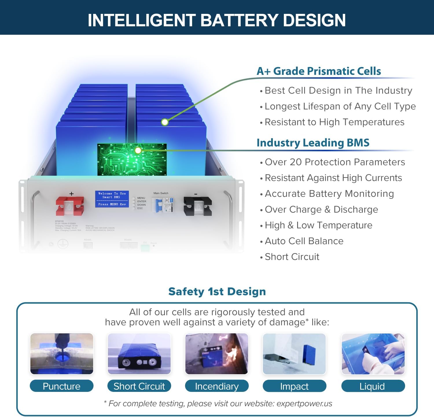 ExpertPower 48V solar system worth it,should I buy ExpertPower solar kit,ExpertPower 48V vs other systems,ExpertPower solar system pros cons,best off-grid solar power kit,ExpertPower 8640W worth buying performance testing and real-world results