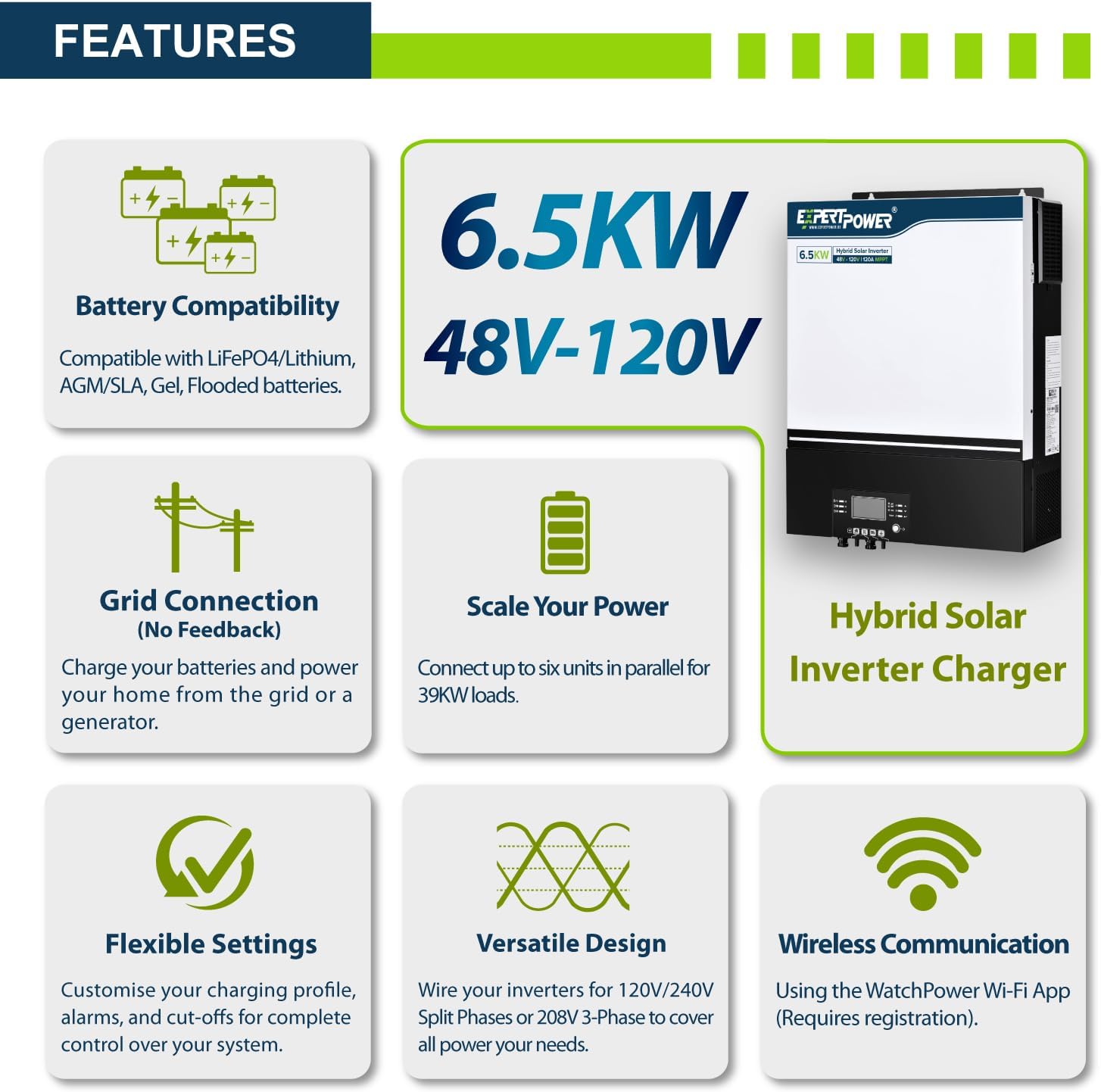Step-by-step guide for ExpertPower 6480W solar kit worth it,should I buy ExpertPower solar kit,ExpertPower 6480W vs alternatives,ExpertPower solar kit pros cons,ExpertPower 6480W worth buying,best off-grid solar kit 48V - complete tutorial