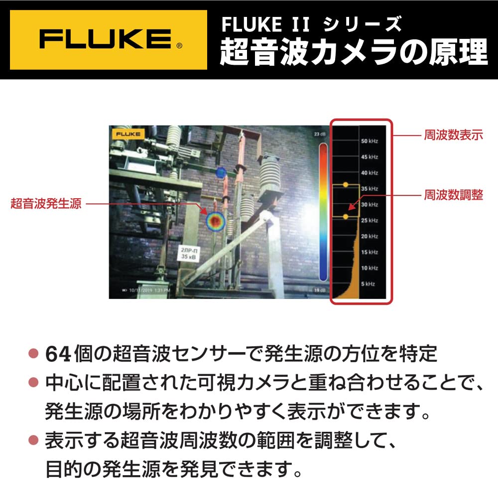 Step-by-step guide for Fluke ii910 worth buying,Fluke ii910 pros cons,should I buy Fluke ii910,Fluke ii910 vs alternatives,best acoustic imager,Fluke ii910 honest assessment - complete tutorial