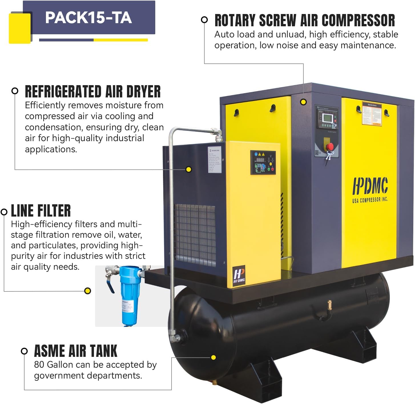 Step-by-step guide for HPDMC 20HP rotary screw air compressor,best rotary screw air compressor for auto shop,20HP air compressor 80 gallon 81 CFM,should I buy a rotary screw air compressor,rotary screw vs piston air compressor pros cons,HPDMC air compressor worth buying - complete tutorial