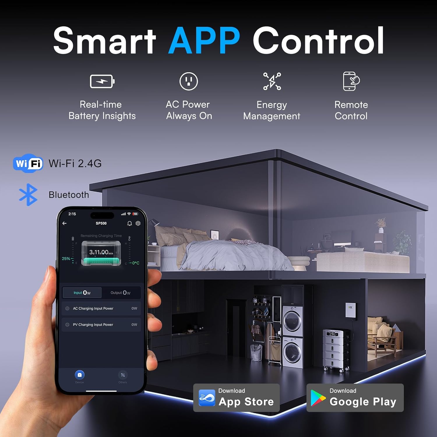 IEE SP5000 solar power station,should I buy IEE SP5000,IEE SP5000 vs alternatives,IEE SP5000 pros cons,IEE SP5000 worth buying,best portable solar generator for home backup performance testing and real-world results