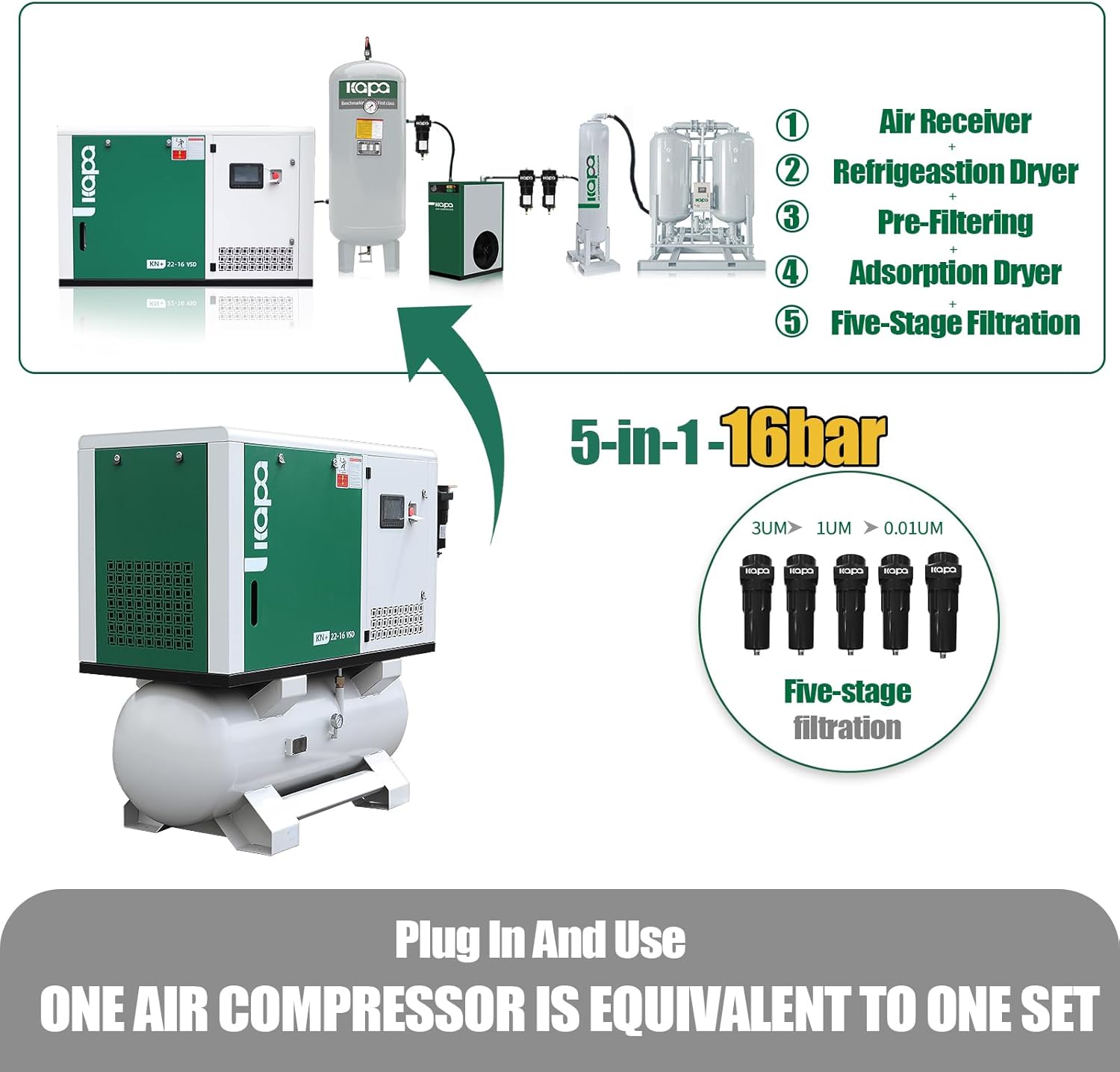 Step-by-step guide for KAPA 30HP screw air compressor worth it,should I buy a KAPA 30HP compressor,KAPA 30HP vs alternatives,KAPA 30HP screw compressor pros cons,best 30HP stationary air compressor,KAPA 30HP compressor worth buying - complete tutorial