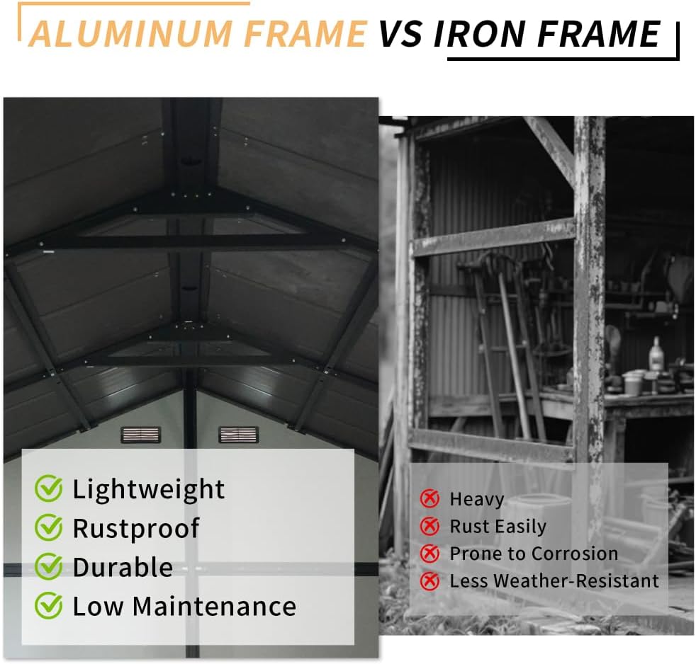 Kiwaou resin shed worth buying,should I buy a Kiwaou shed,Kiwaou shed pros and cons,best resin storage shed,Kiwaou vs other sheds,outdoor shed with windows performance testing and real-world results