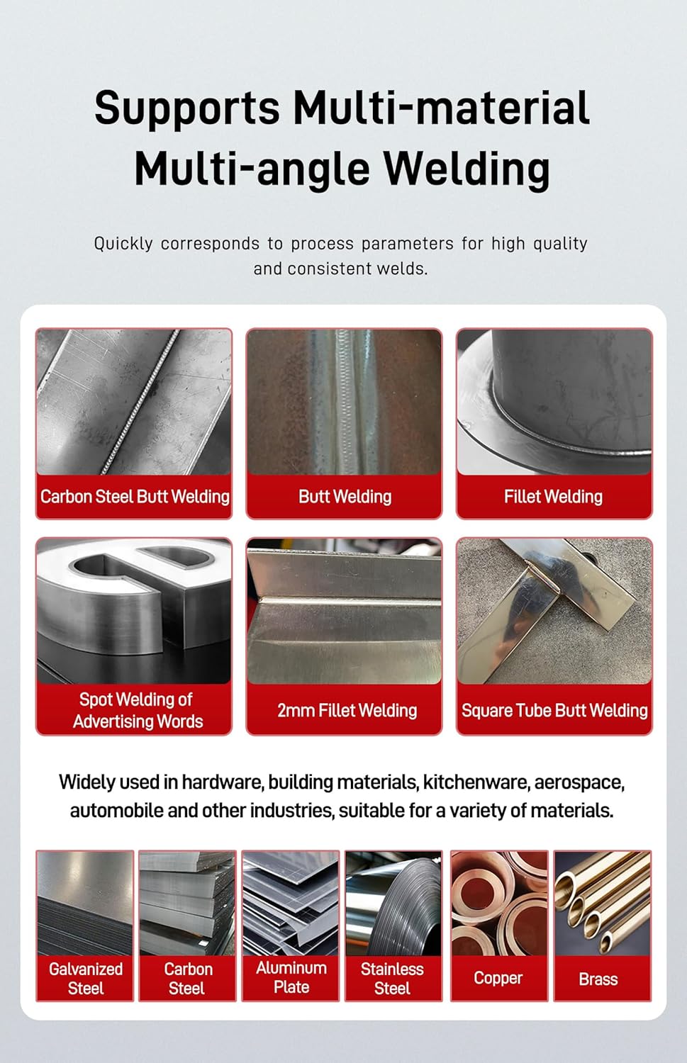 Step-by-step guide for LYXC 1200W laser welding machine,should I buy LYXC laser welder,air cooled laser welder pros cons,best laser welder for aluminum,LYXC laser welder worth buying,handheld laser welder comparison - complete tutorial