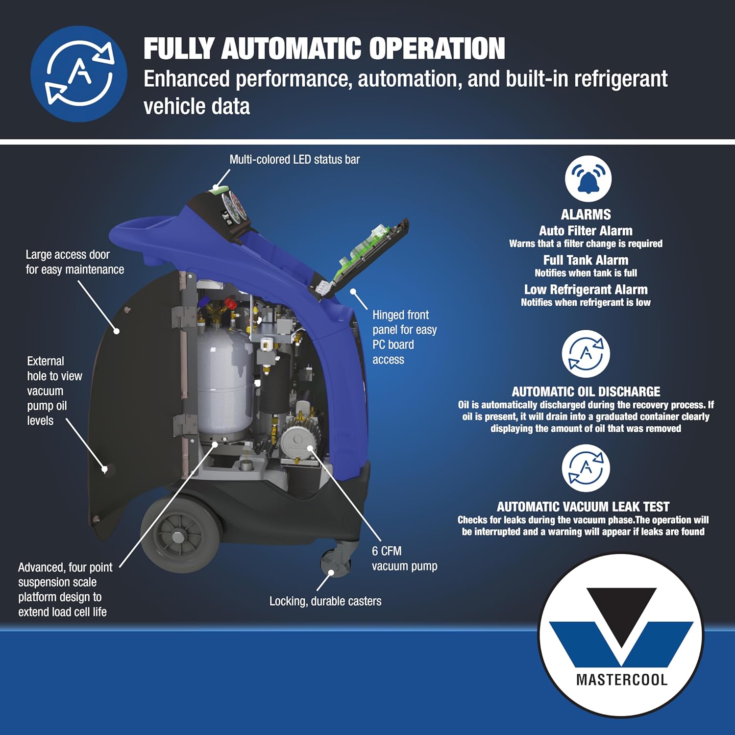 Mastercool Commander 2100 4100 kit worth buying,Mastercool Commander kit pros cons,Commander 2100 vs 4100 comparison,should I buy Mastercool R/R/R combo,best automotive A/C service machine,Mastercool Commander kit for shop performance testing and real-world results