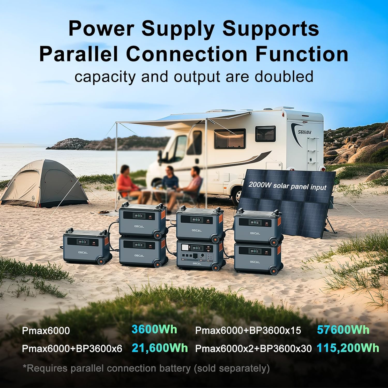 OSCAL PowerMax 6000 solar generator,OSCAL PowerMax 6000 pros cons,10.8kWh solar generator worth it,OSCAL 6000W power station vs alternatives,best LiFePO4 solar generator for home backup,should I buy OSCAL PowerMax 6000 performance testing and real-world results