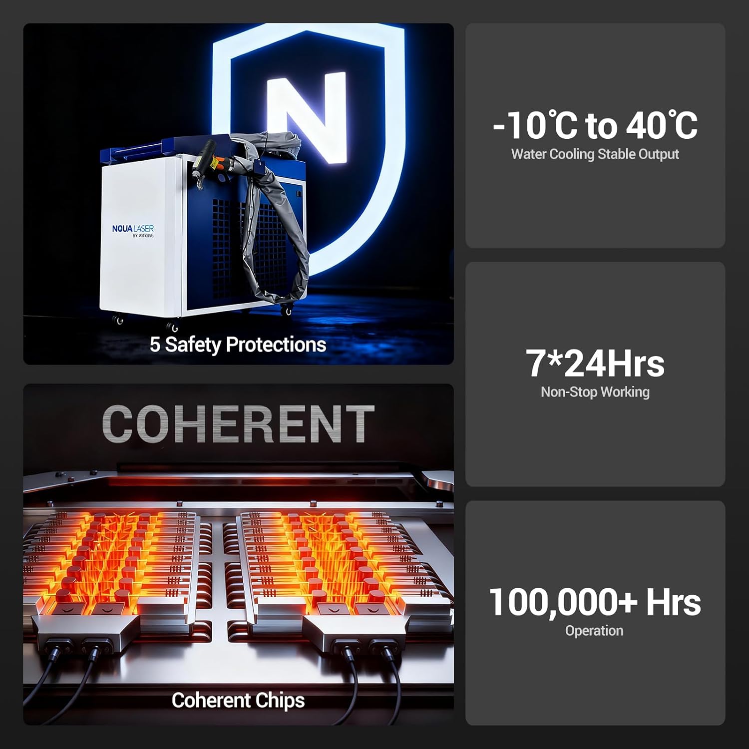 Raycus 4 in 1 laser welder 2000W buy,Raycus 2000W laser welder pros cons,best handheld laser welding machine 2025,Raycus laser welder vs MIG TIG,4 in 1 laser welder worth buying,should I buy a Raycus laser welder unboxing and complete package contents