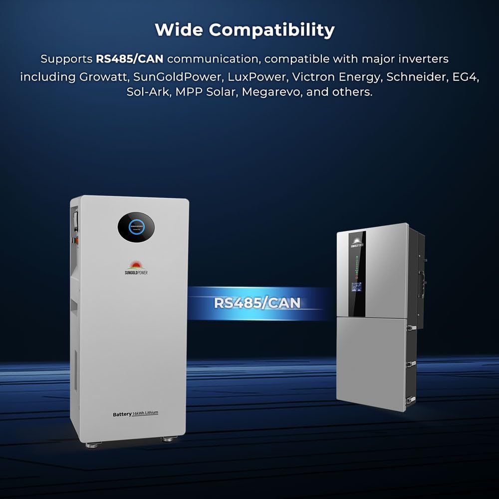 SUNGOLDPOWER PowerMax 314Ah battery worth it,SUNGOLDPOWER 314Ah battery pros cons,PowerMax 314Ah vs alternatives,should I buy SUNGOLDPOWER PowerMax battery,best 48V LiFePO4 battery for home,SUNGOLDPOWER 314Ah battery honest opinion unboxing and complete package contents