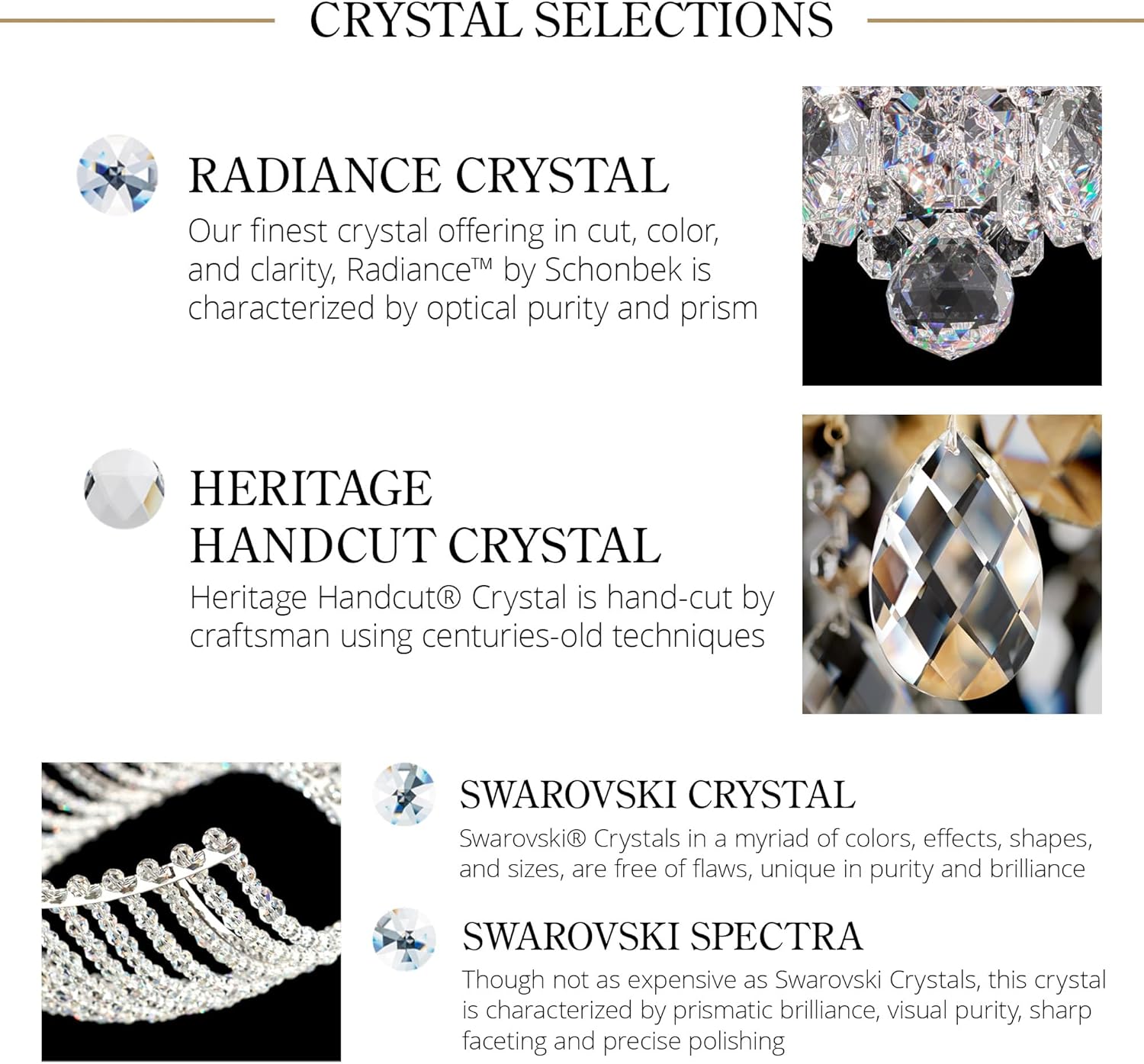 Schonbek Milano chandelier worth buying,Schonbek Milano pros cons,Schonbek Milano vs alternatives,should I buy Schonbek Milano,best luxury chandelier,Schonbek Milano honest opinion performance testing and real-world results