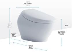 Toto Neorest NX2 worth it,Toto Neorest NX2 pros cons,should I buy Toto Neorest NX2,Toto Neorest NX2 vs alternatives,Toto Neorest NX2 toilet honest,best smart toilet with bidet unboxing and complete package contents