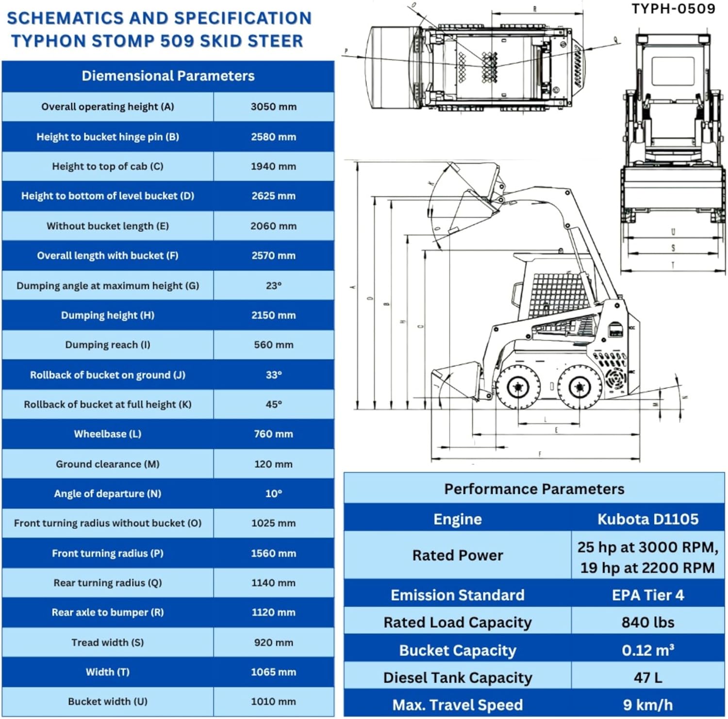 Typhon Stomp 509 worth buying,Typhon Stomp 509 pros cons,best compact skid steer,mini skid steer for tight spaces,should I buy a Typhon Stomp,Typhon vs other mini loaders unboxing and complete package contents