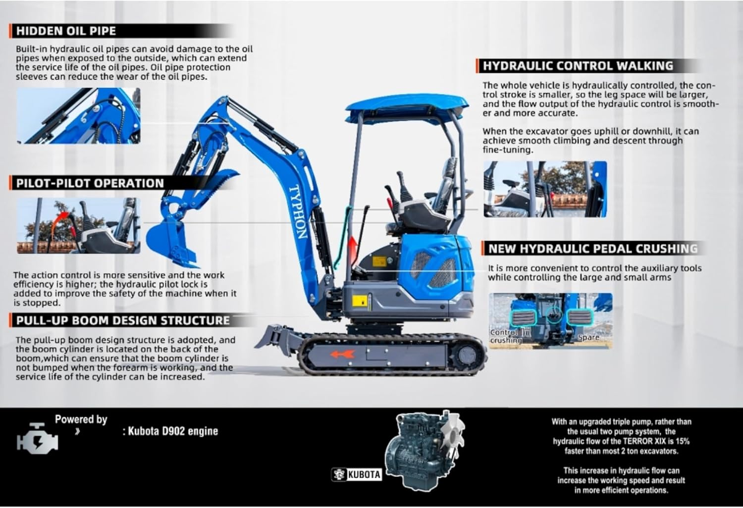 Typhon Terror XIX worth buying,Typhon Terror XIX pros cons,Typhon Terror XIX vs alternatives,should I buy Typhon Terror XIX,Typhon Terror XIX honest opinion,best mini excavator for tight spaces unboxing and complete package contents