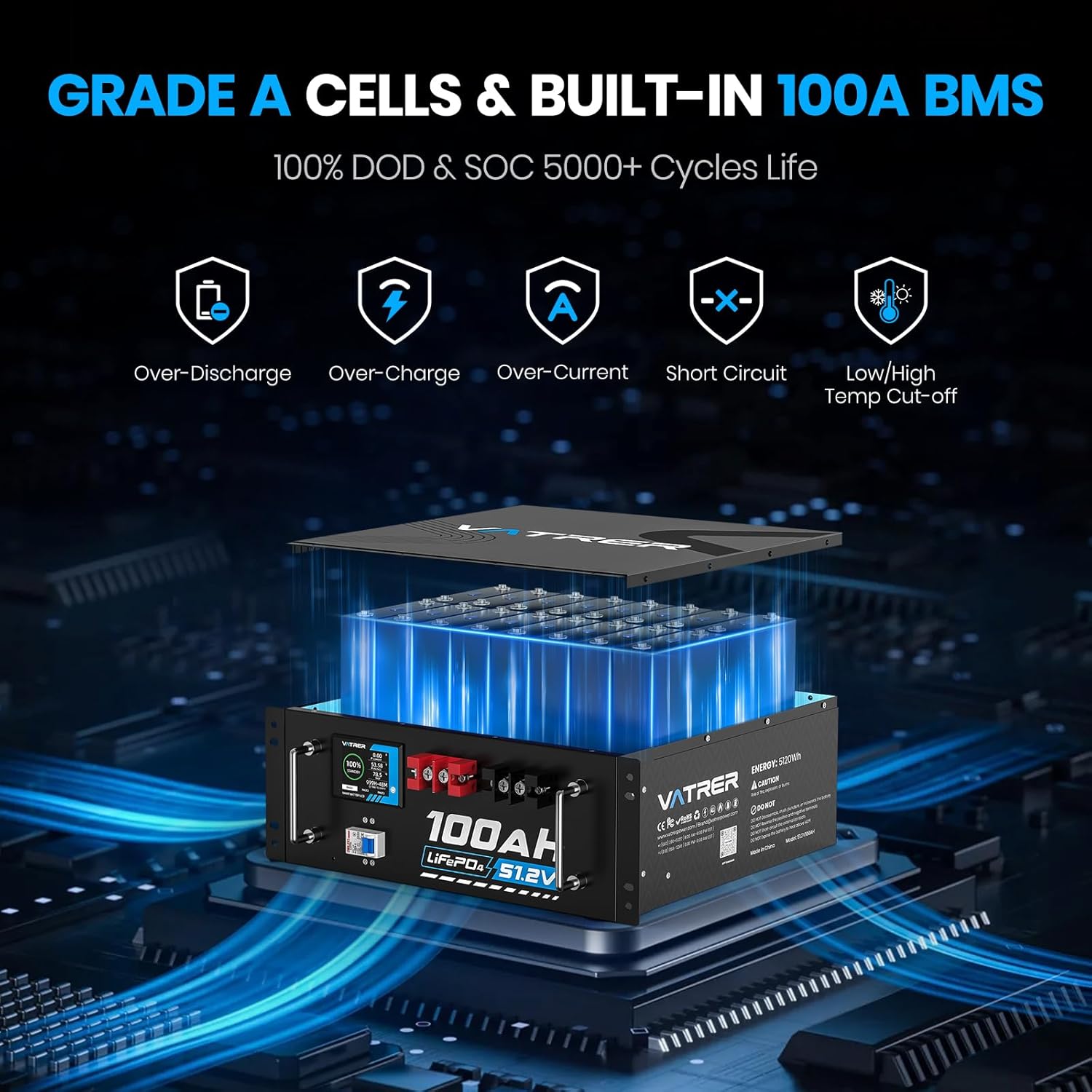 VATRER POWER 51.2V 100Ah LiFePO4 battery pros cons,should I buy VATRER POWER 51.2V 100Ah battery,VATRER POWER 51.2V 100Ah vs alternative,VATRER POWER battery worth buying,best 48V server rack battery,VATRER POWER battery features performance testing and real-world results