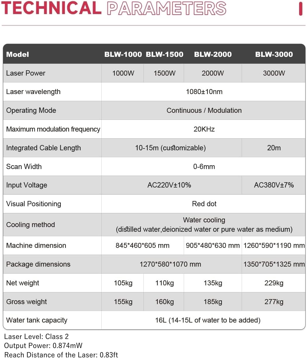 WTTTOOLS laser welder worth buying,should I buy WTTTOOLS laser welder,WTTTOOLS vs other laser welders,WTTTOOLS 3000W laser welder pros cons,best handheld laser welding machine,WTTTOOLS laser welder honest assessment performance testing and real-world results