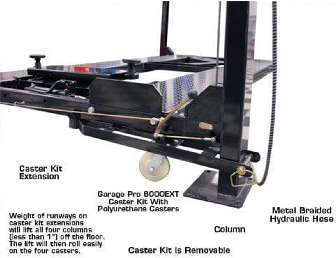 Step-by-step guide for atlas pro8000ext 4 post lift combo,should I buy atlas pro8000ext lift,atlas pro8000ext vs other 4 post lifts,atlas pro8000ext sliding jacks pros cons,best 4 post lift with sliding jacks,atlas pro8000ext worth buying - complete tutorial