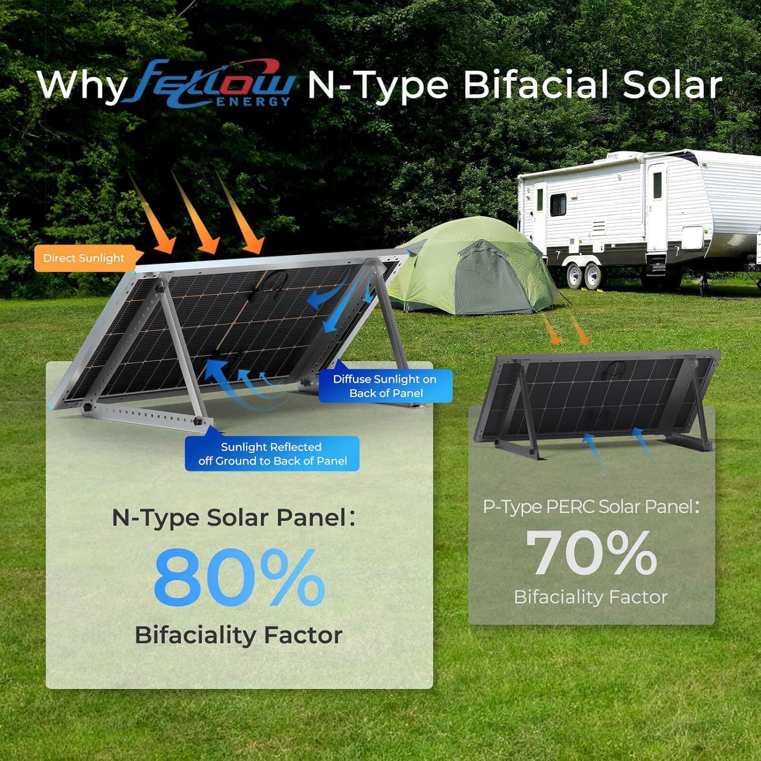 Step-by-step guide for best 405W solar panel,should I buy 405W solar panel,405W vs 400W solar panel,405W solar panel pros cons,405W solar panel worth buying,best high wattage solar panel - complete tutorial
