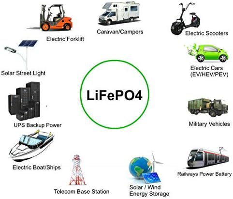 best 48v 100ah lifepo4 battery,48v 100ah lifepo4 battery pros and cons,buy 48v lithium battery for solar,48v 100ah battery for rv worth it,48v 100ah battery vs lead acid,best deep cycle battery for golf cart performance testing and real-world results