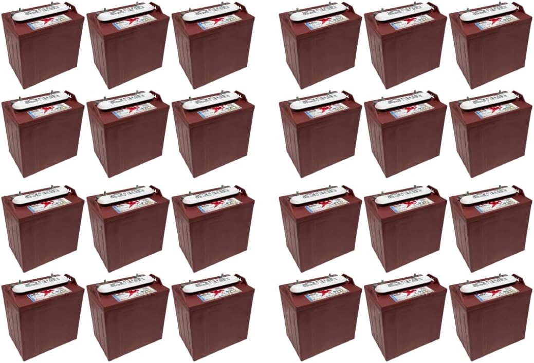 best Trojan T-875 8V battery,Trojan T-875 vs other golf cart batteries,should I buy Trojan T-875 for renewable energy,Trojan T-875 pros cons,Trojan T-875 worth buying,best 8V deep cycle battery for golf carts - detailed features and technical specifications