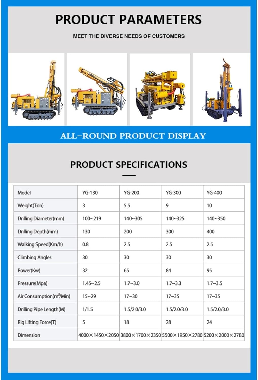 Step-by-step guide for best dual power water well drilling rig,dual power water well drill worth buying,water well drilling rig pros cons,pneumatic water drilling machine vs alternatives,should I buy a dual power drill rig,professional deep borehole drilling machine - complete tutorial