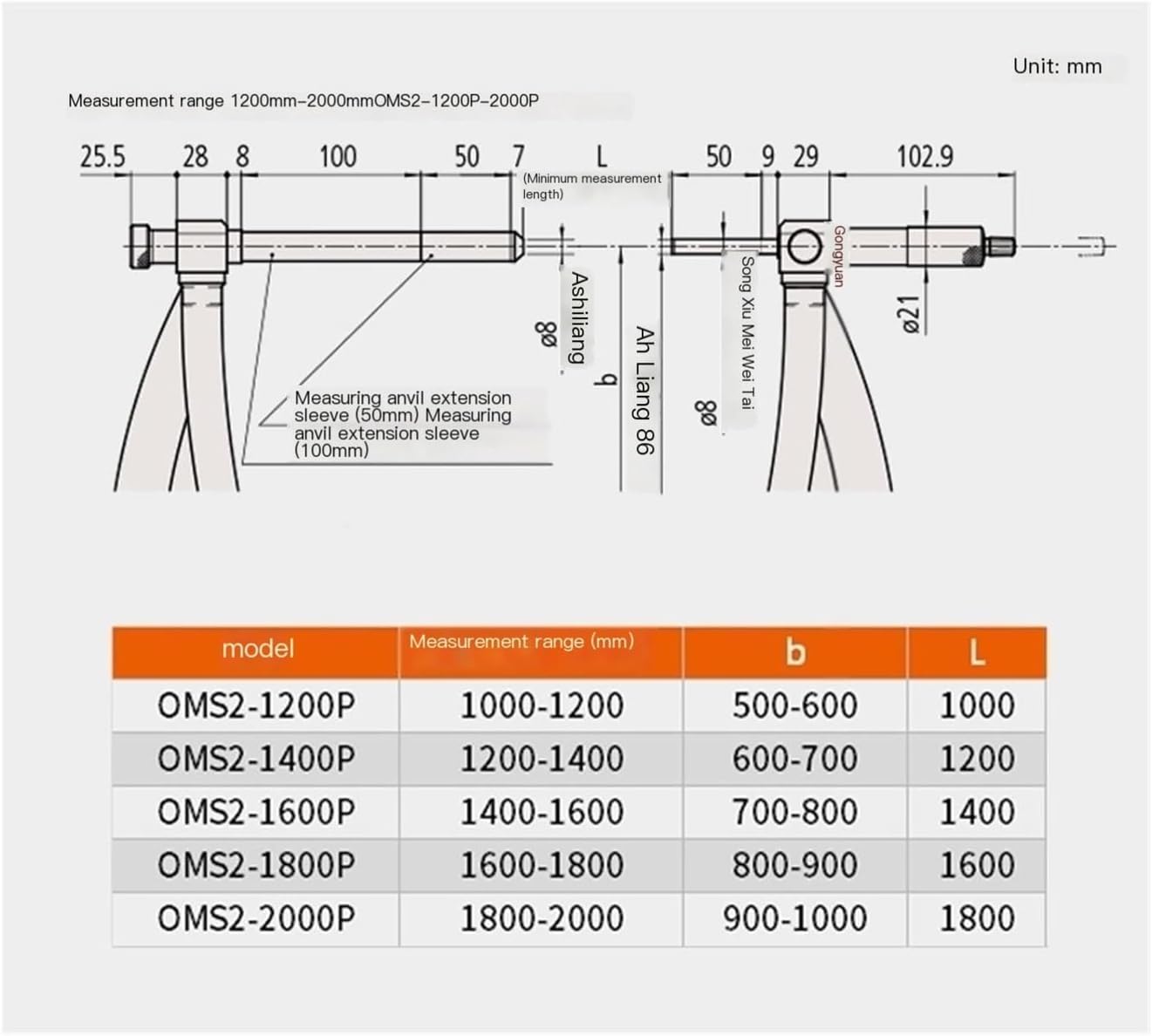 Step-by-step guide for best large outside micrometer,should I buy a large outside micrometer,large outside micrometer worth buying,outside micrometer pros and cons,best micrometer for large diameters,large diameter micrometer vs alternatives - complete tutorial