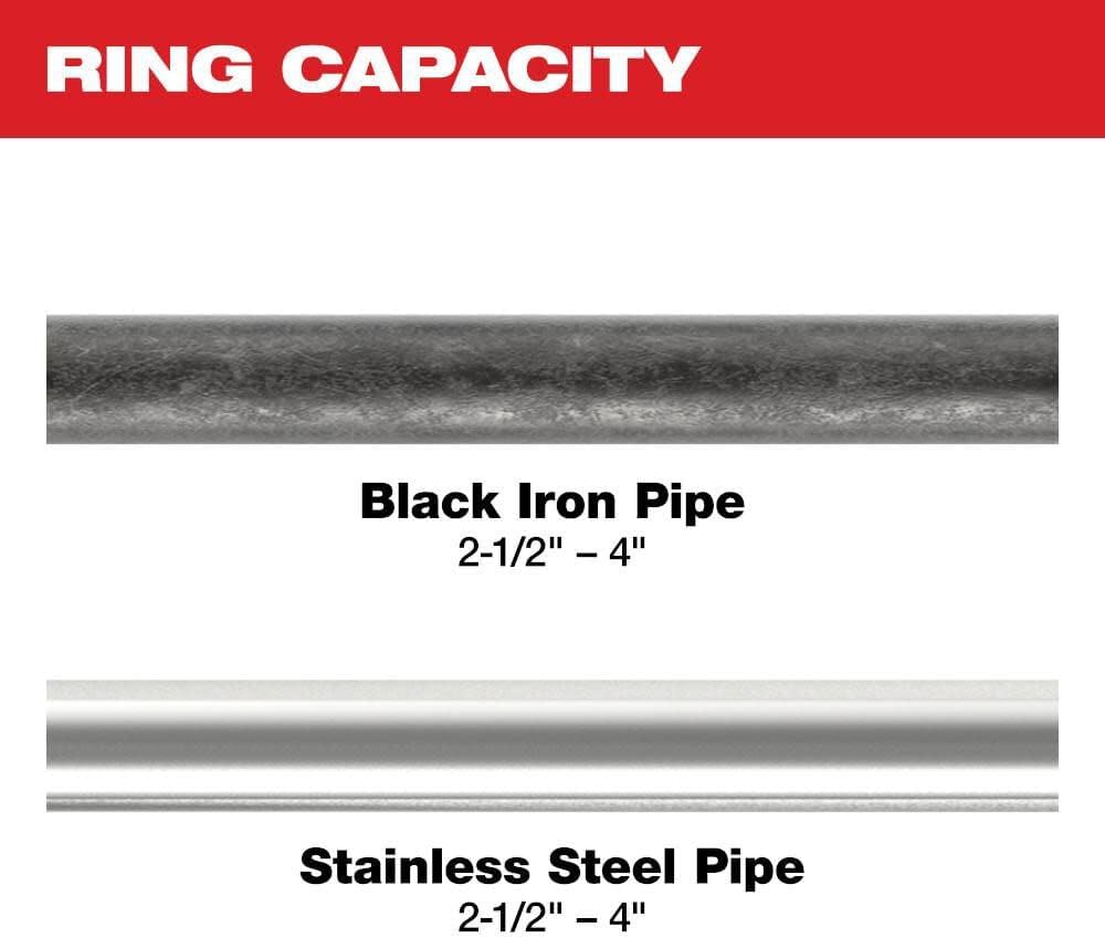 Step-by-step guide for best milwaukee press tool,should i buy milwaukee press tool,milwaukee press tool vs rigid,milwaukee press tool pros cons,best press tool for plumbers,milwaukee one key press tool worth it - complete tutorial