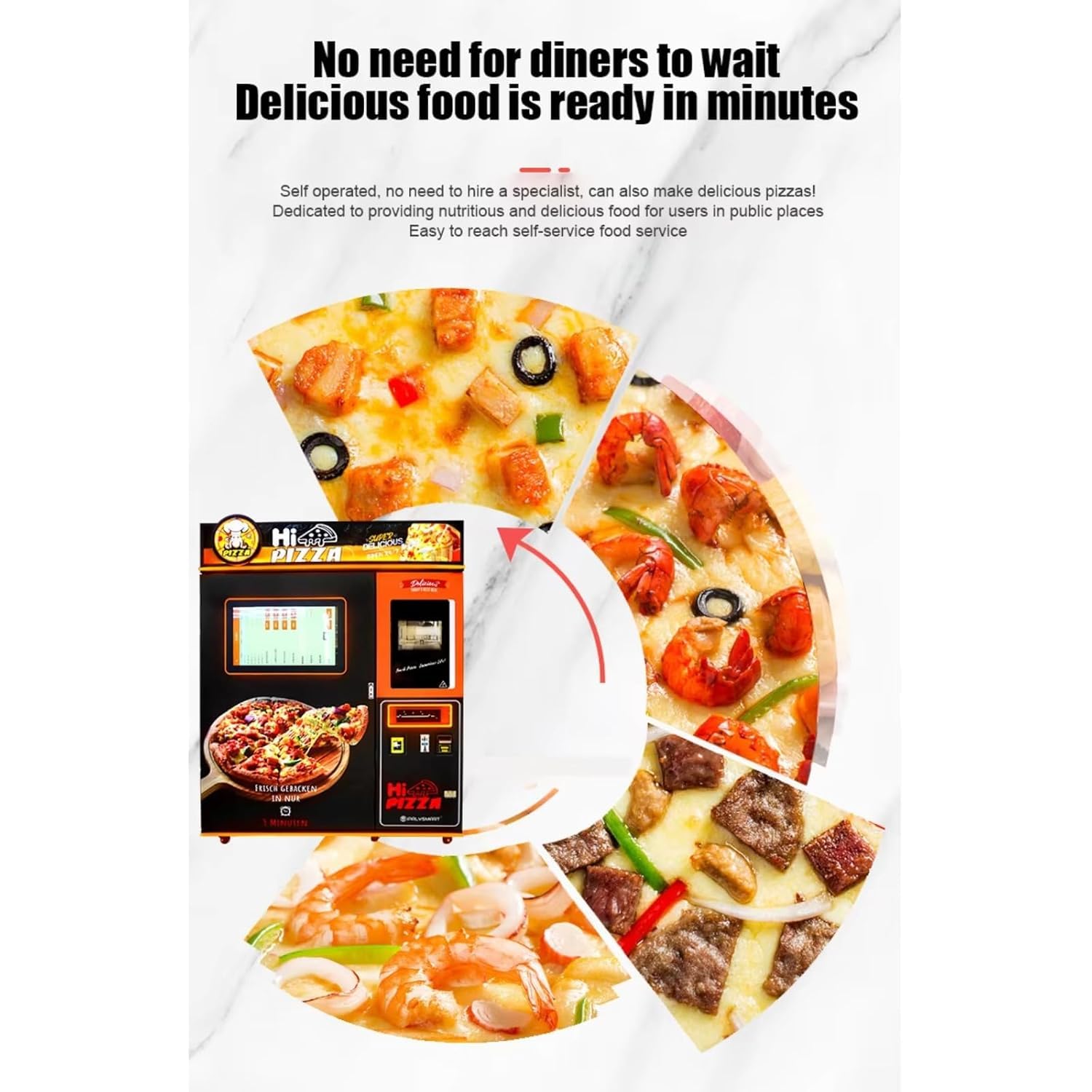 Step-by-step guide for best pizza vending machine,pizza vending machine worth buying,pizza vending machine pros cons,should I buy a pizza vending machine,pizza vending machine vs alternatives,best commercial pizza machine - complete tutorial